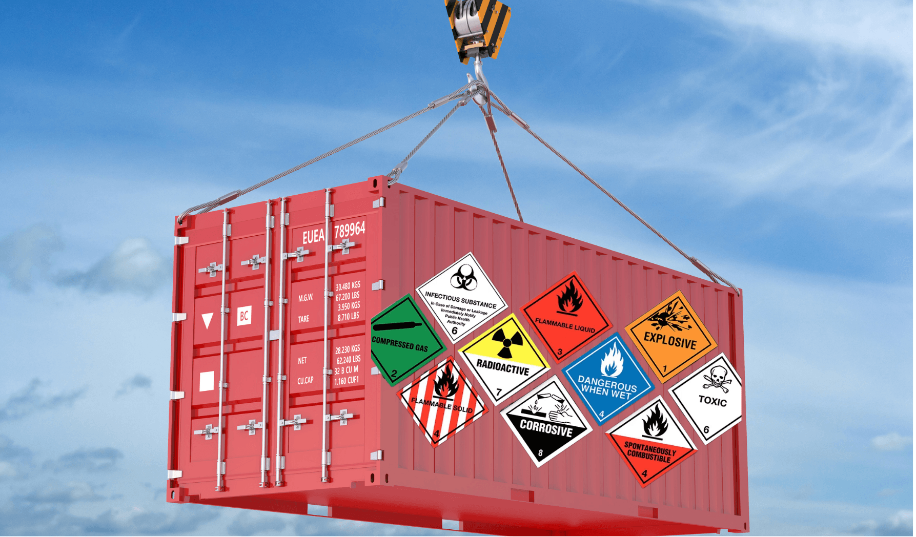 Dangerous cargo container with regulated hazard labels