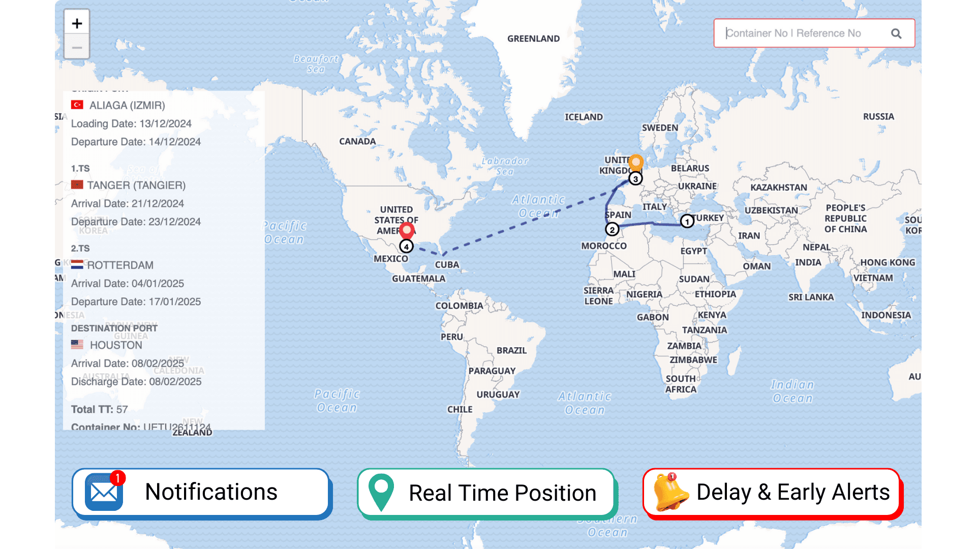 Container tracking